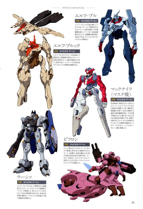 Gundam G no Reconguista - Perfect Pack Book