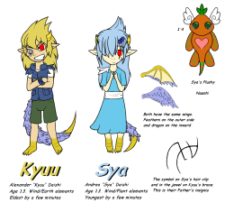 just refs of my oc’s childrens I drew &lt;3