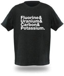 Fluorine, Uranium, Carbon, Potassium