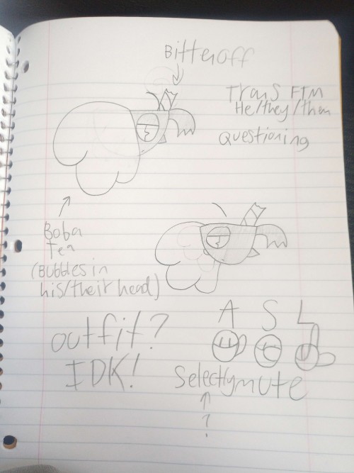 Should I Make A Blog About My Cuphead OC?