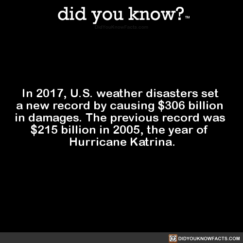 did-you-kno:  In 2017, U.S. weather disasters set  a new record by causing $306 billion