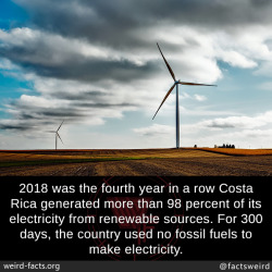 mindblowingfactz:  2018 was the fourth year in a row Costa Rica generated more than 98 percent of its electricity from renewable sources. For 300 days, the country used no fossil fuels to make electricity.