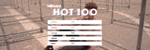 Updated BTS Billboard Hot100 Headers