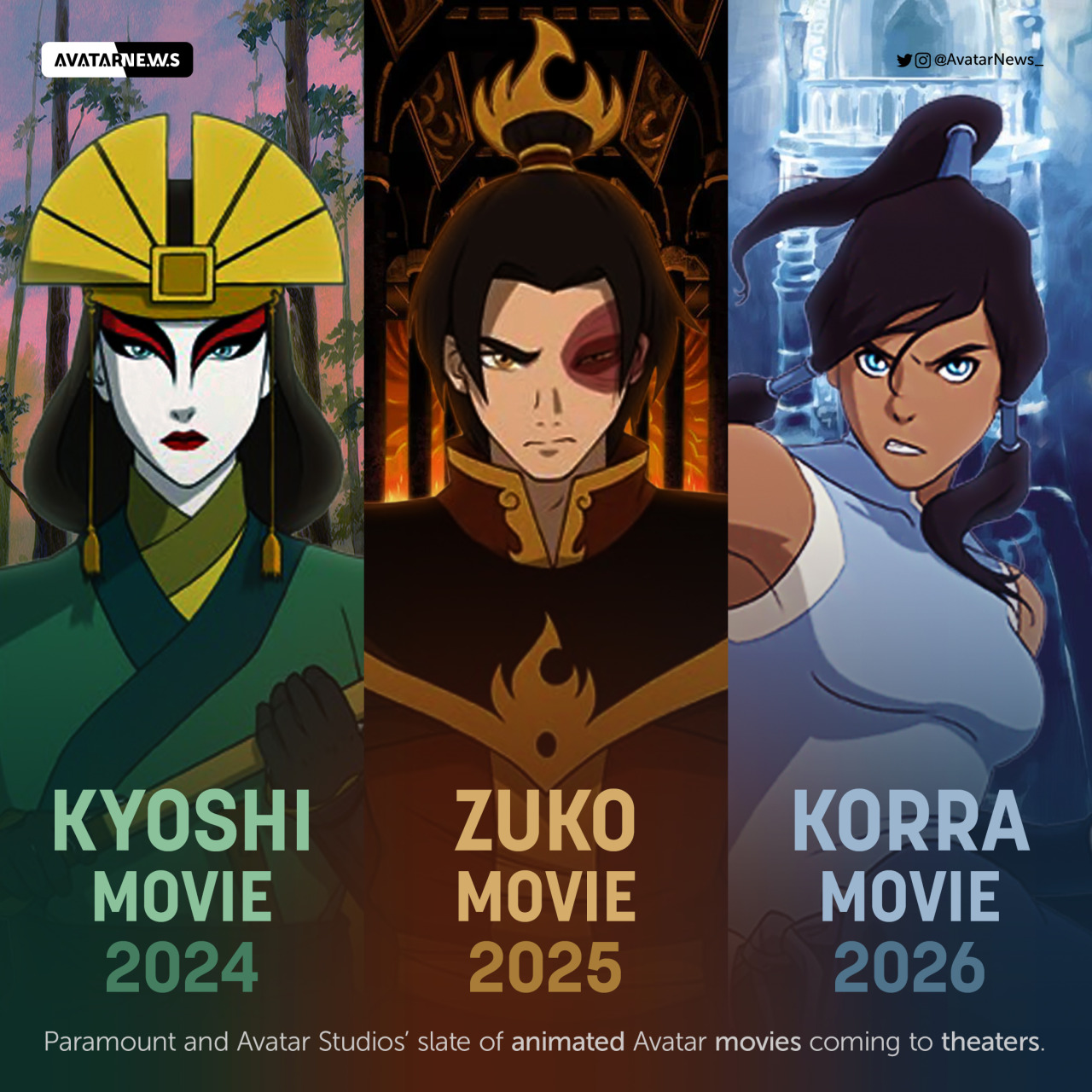 REPORT Avatar Studios Has a Packed TV SeriesMovie Slate Starting in 2025