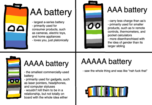 batteries        lgballt