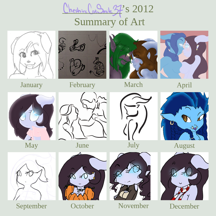 My 2012 Art SummaryIt&rsquo;s sad to see that I had some improvement from March