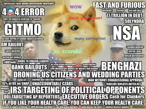 redpilledtube: -milton-friedman: wow much governement, many corruption, so scandal what