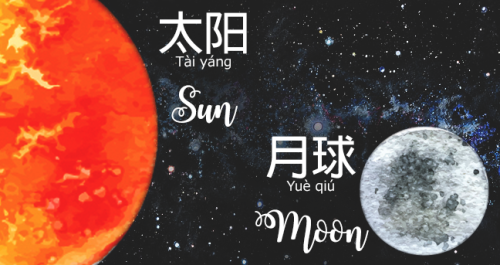 sionedschinese: 行星 (Xíng xīng) - Planets!水星 (Shuǐxīng) - Mercury 金星 (Jīnxīng) - Venus 地球 (Dìqiú) - E