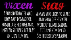 tnapolyspice:  myhotwifesfantasy:LOVE THIS EXPLANATION Stolen from @stagnationhw I hope they don’t mind! (Happy to take down if necessary) :D❤☝️ (A) Exactly  (T) You know I have to start calling you that, now, right?