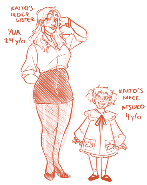 Some Haikyuu Oc Stuff!!
