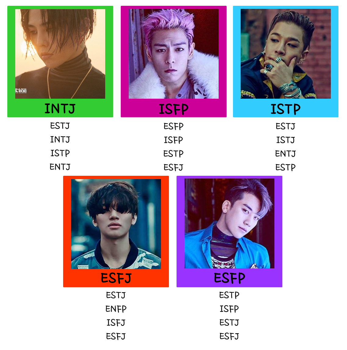 Idol Search: K-Pop Idols Of MBTI Type INTJ (Architect) - Kpopmap