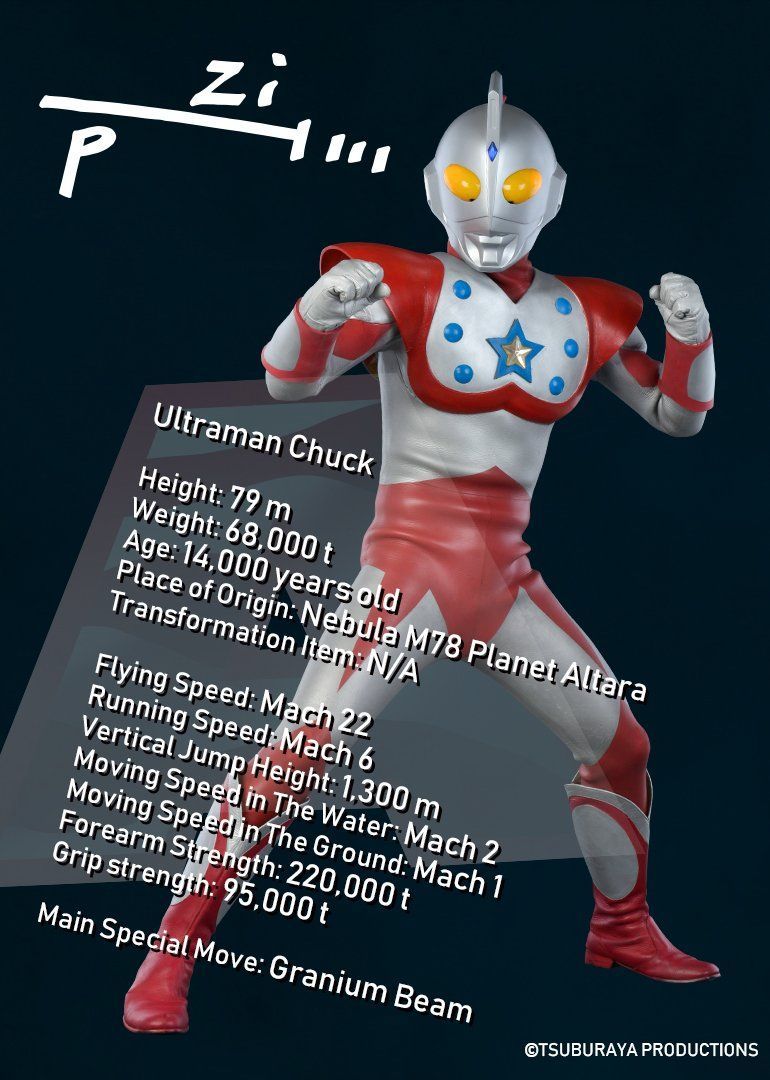 My Corner Of The Universe Chernobog13 I Don T Know If That S A Typo But I My Corner Of The Universe Chernobog13 I Don T Know If That S A Typo But I