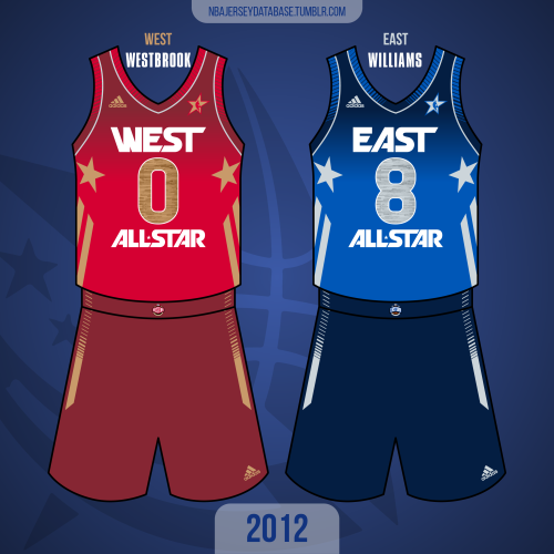 2012 NBA All-Star GameAmway CenterEast 149 - West 152EAST BENCHDeron WilliamsAndre IguodalaChris Bos