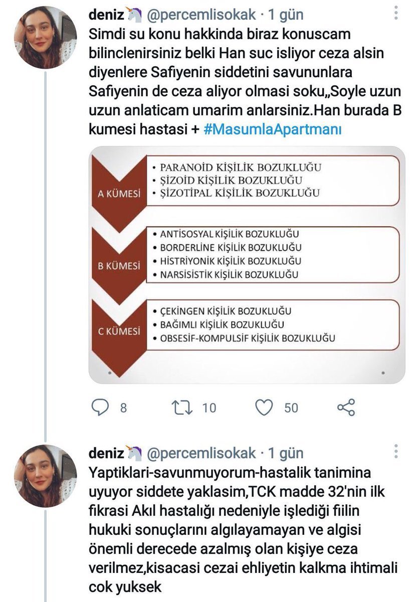 Bi dizi için bu kadar...