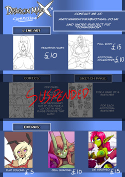 dmxwoops:  *******IMPORTANT************ Payment will be conducted through Pay Pal, * when I am ready to start working on your commission, I will ask for payment or at least a portion of it *after the you have approved of the sketch phase, I will request