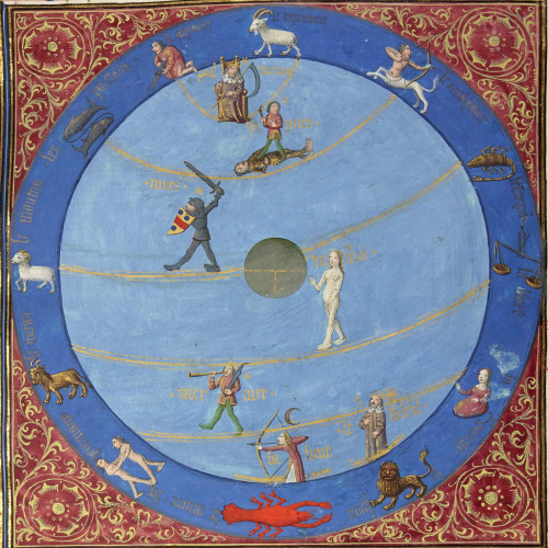 medievalautumn: the Zodiac and the planets Bartholomeus Anglicus, De proprietatibus rerum (French tr