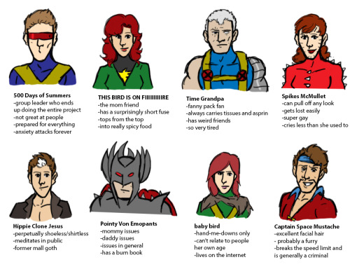 waitingforthet:Tag yourself, Summers family edition! Madelyne Pryor should be there, but I want