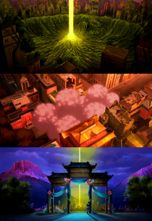 korraavaatu: The Legend of Korra Rewatch: The Last Stand—► {Scenery}