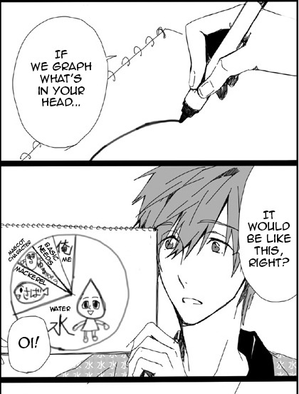 【腐】好きくらべ【まこはる】 | AC [pixiv]  Translated by dattebanyaa