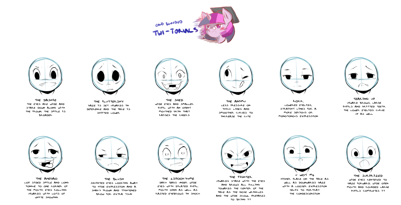 Expressions area a matter of both practice and interpretation. This is how my style