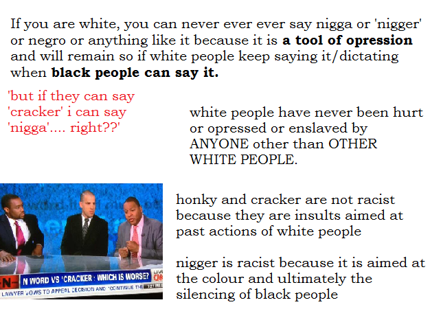 ic-ar-us:  A little presentation on why white people cant say nigga  Maybe people