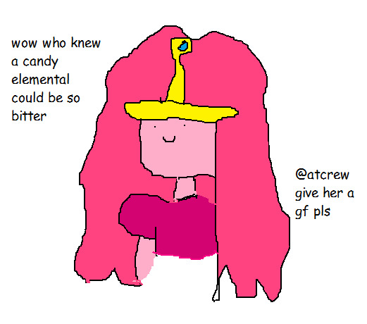 Tumblr media