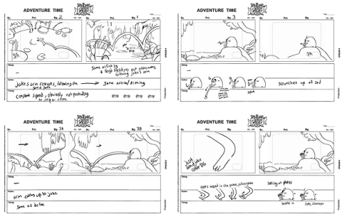 Ive had this sitting around for long enough so!  Here’s the storyboard test I did for adventure time