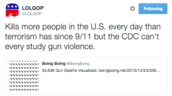 liberalsarecool:  Republicans won’t allow research on gun violence. The GOP won’t even talk about talking about researching gun violence. No debate, just blind dedication to gun manufacturers.