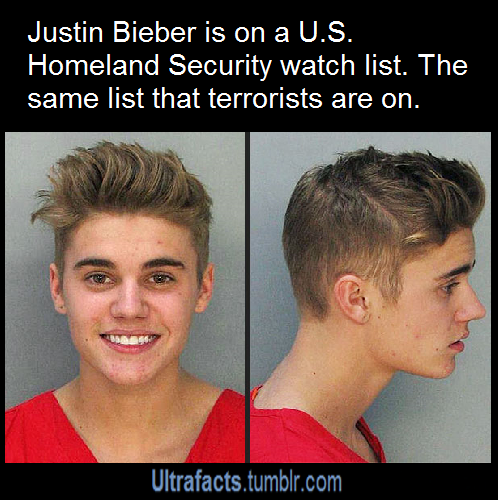 ultrafacts:  More facts? Visit the Ultrafacts Blog 