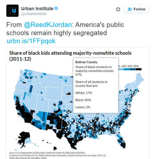 America’s Public schools remain Highly segregated