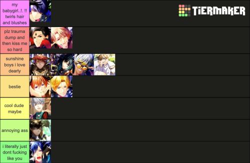 heres my obm tier list