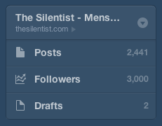 Small milestone today. Thank you, everyone, for following along with this site.