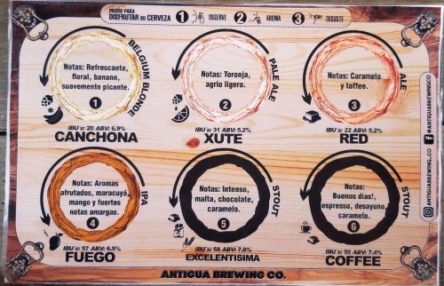 Antigua Brewing Co. Guatemala