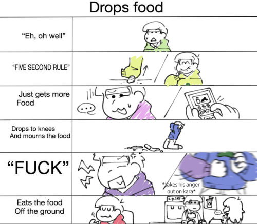 IDK WHO MADE THE ORIGINAL TEMPLATE But Here's Something I Made A Couple Weeks Ago, Thought I'd Post It