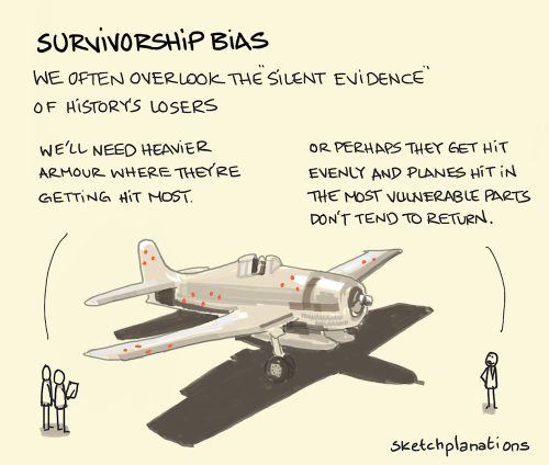 Survivorship bias So the story goes, as told by Stephen Sigler, Nature May 1989: The US military stu