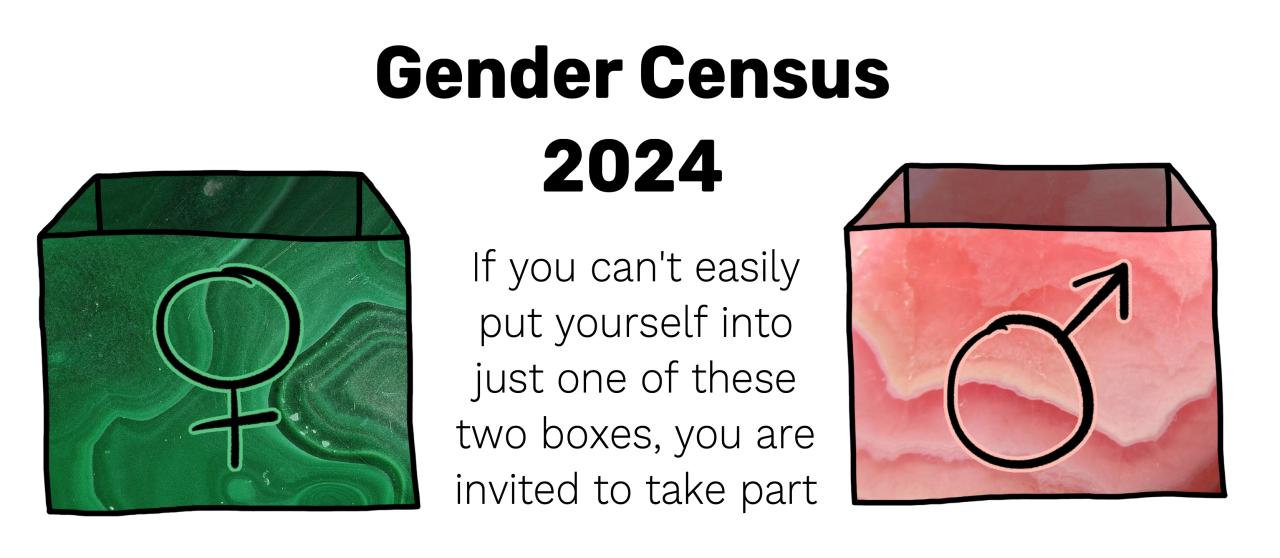 Title: Gender Census 2024.  Text: If you can't easily put yourself into just one of these two boxes, you are invited to take part.  Two boxes, one green malachite with a Venus symbol on it, one pink rhodochrosite with a Mars symbol on it.