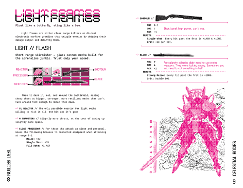 The First Of Two Light Frames For My Upcoming Mecha TTRPG, Celestial Bodies.