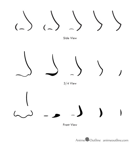 artist-refs:  (via How to Draw Anime and Manga Noses | Anime Outline)