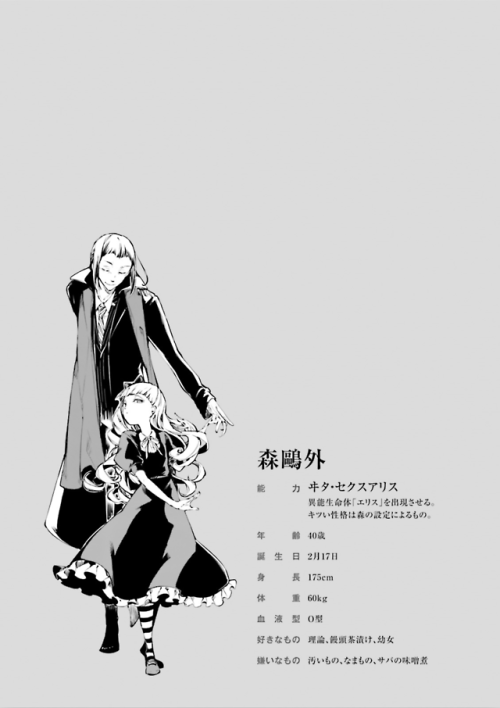 Vol 15 Extras