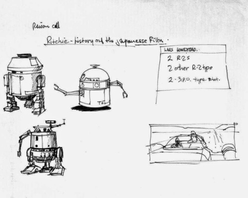 weirdlandtv: Ralph McQuarrie’s design sketches for R2-D2.