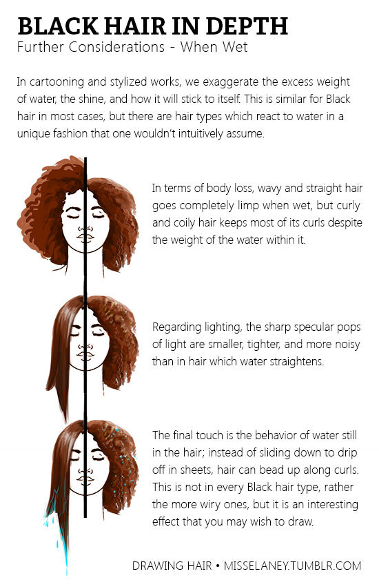 Miss Elaney Draws — Natural Black Hair Tutorial! Usually Black hair is...