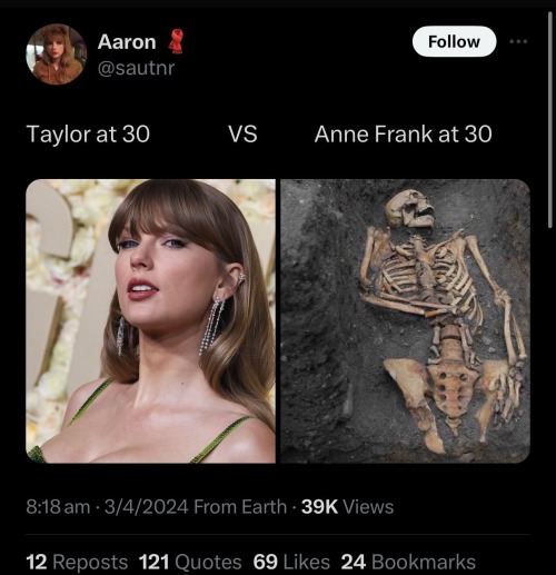 Just Swifties Being Their Antisemitic Selves.