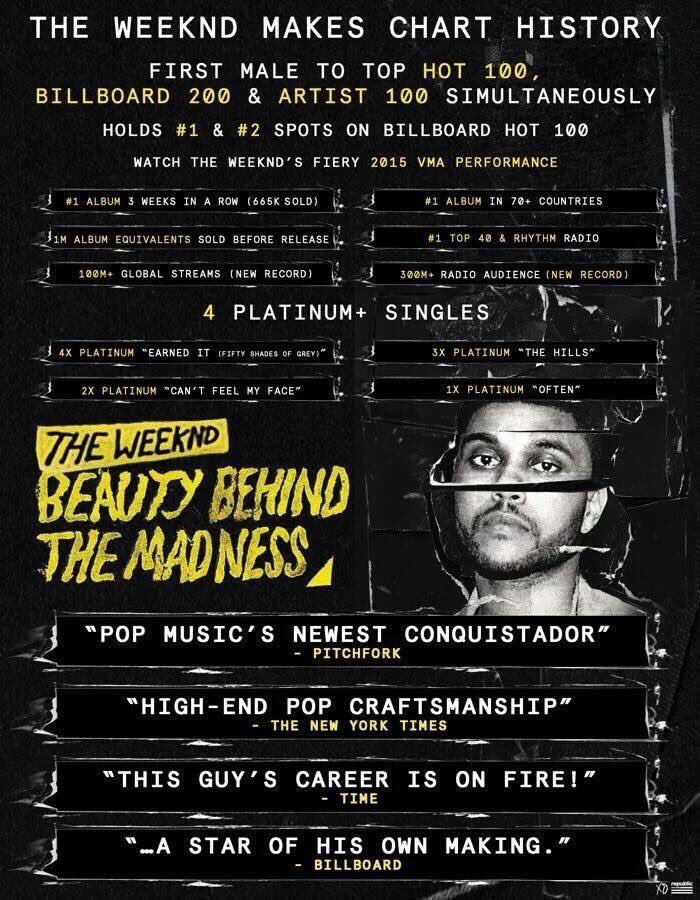 adaptedtoxo:  XO XO XO