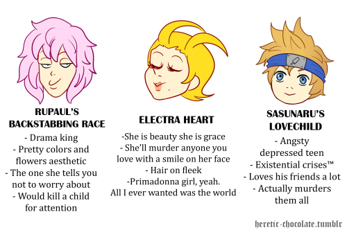 heretic-chocolate: Tag yourself, I’m *Insert Cold Pun Here* and The Most Miserable Orphan. BONUS: (Every name title is sarcastic, if you take them seriously go get a life) 