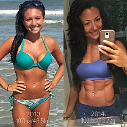 fitgymbabe:  From Instagram: weightlosstransformations