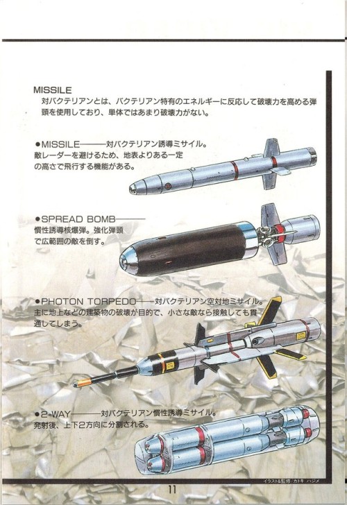 Illustrations featured in The official art of Gradius II, a book sold with the X68000 version o