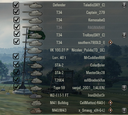Final Count: 21 premium tanks of 30Ladies and gentlemen, tier 8 in it’s full splendor