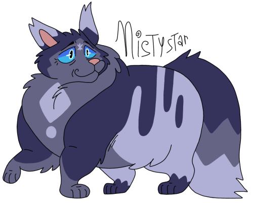 More Blue's Family???