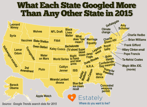 drankinwatahmelin:  estately:    What Each State Googled More Than Any Other State In 2015     The year is coming to a close so Estately thought we’d look back on 2015 and see how Americans spent their time Googling the people, terms, movies, TV shows,