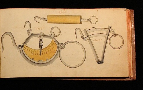 Trade catalogue for tools and other metal wares, 1800. Watercolor drawing. Peter Frohn, Remscheid, G